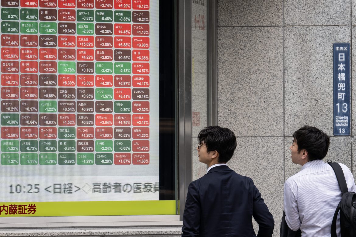 Market Reactions: A Divided Global Response